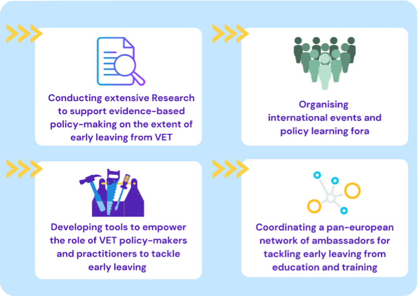 Cedefop's VET toolkit for tackling early leaving