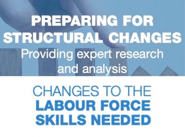 Changes to the labour force - skills needed