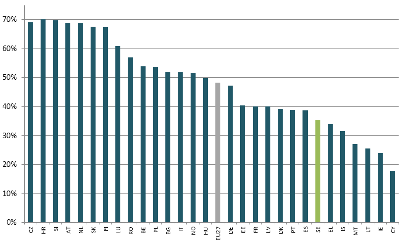Sweden-2024-5.png