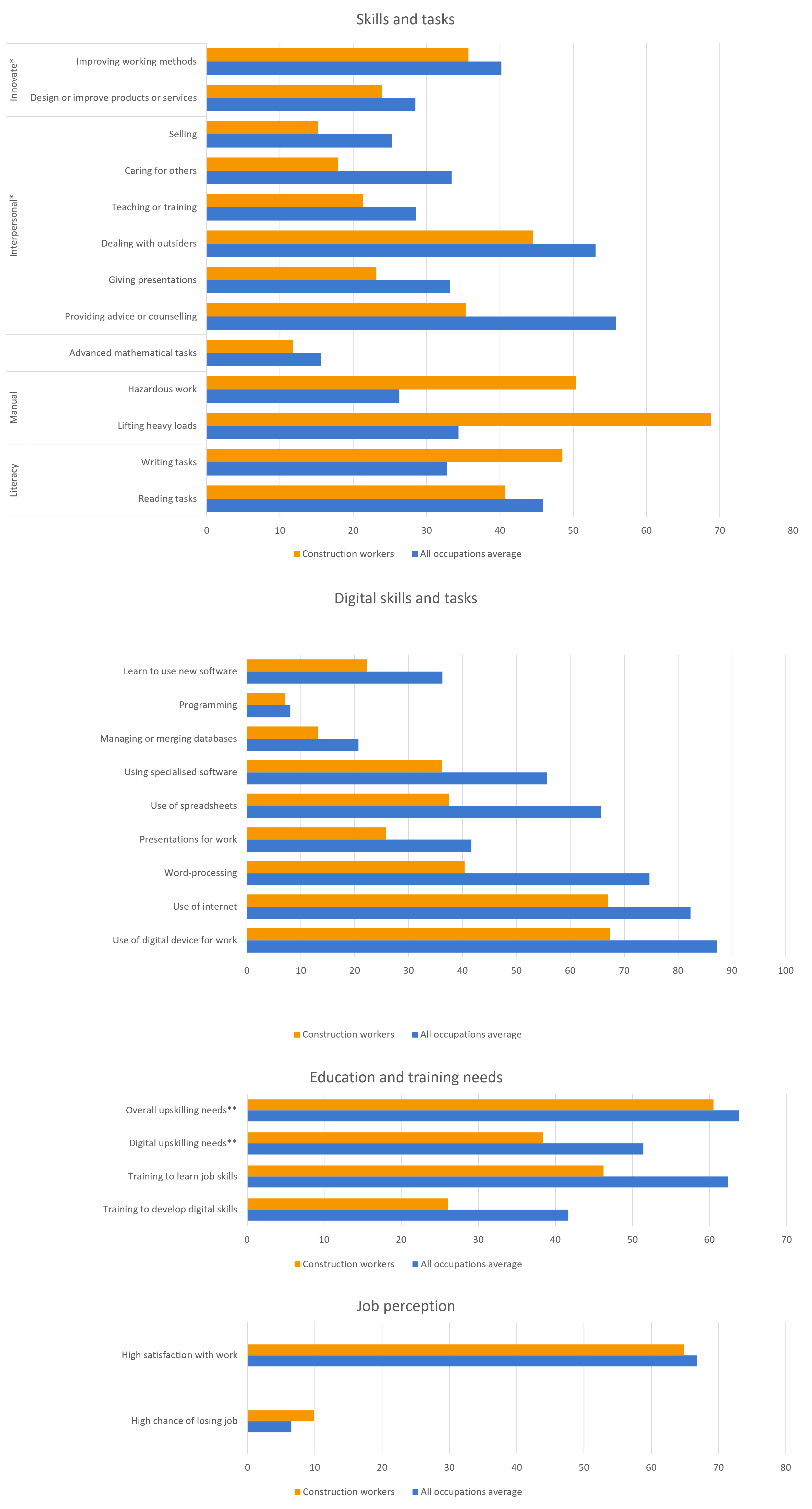 Data-insights-2023-71.8